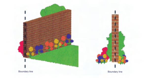 Party wall consists of a "party fence wall"